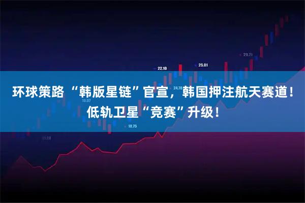 环球策路 “韩版星链”官宣,韩国押注航天赛道!低轨卫星“竞赛”升级!